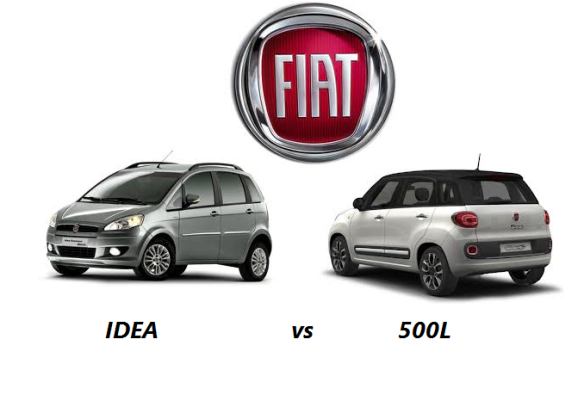Fiat Idea vs Fiat 500L